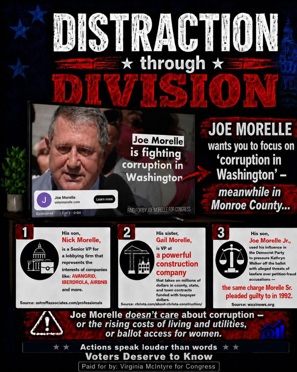 Distraction Through Division series post 3