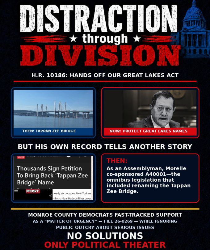 Distraction Through Division series post 1